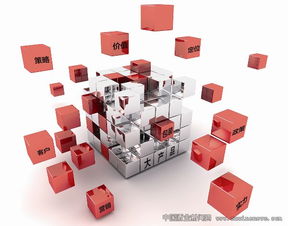 大產(chǎn)品營銷全攻略 市場(chǎng)營銷策劃的核心策略與實(shí)戰(zhàn)指南