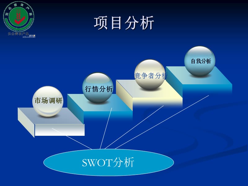 有機(jī)蔬菜市場(chǎng)營銷策劃方案
