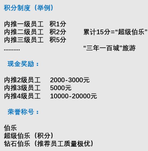內(nèi)推 一場精心策劃的市場營銷活動(dòng)